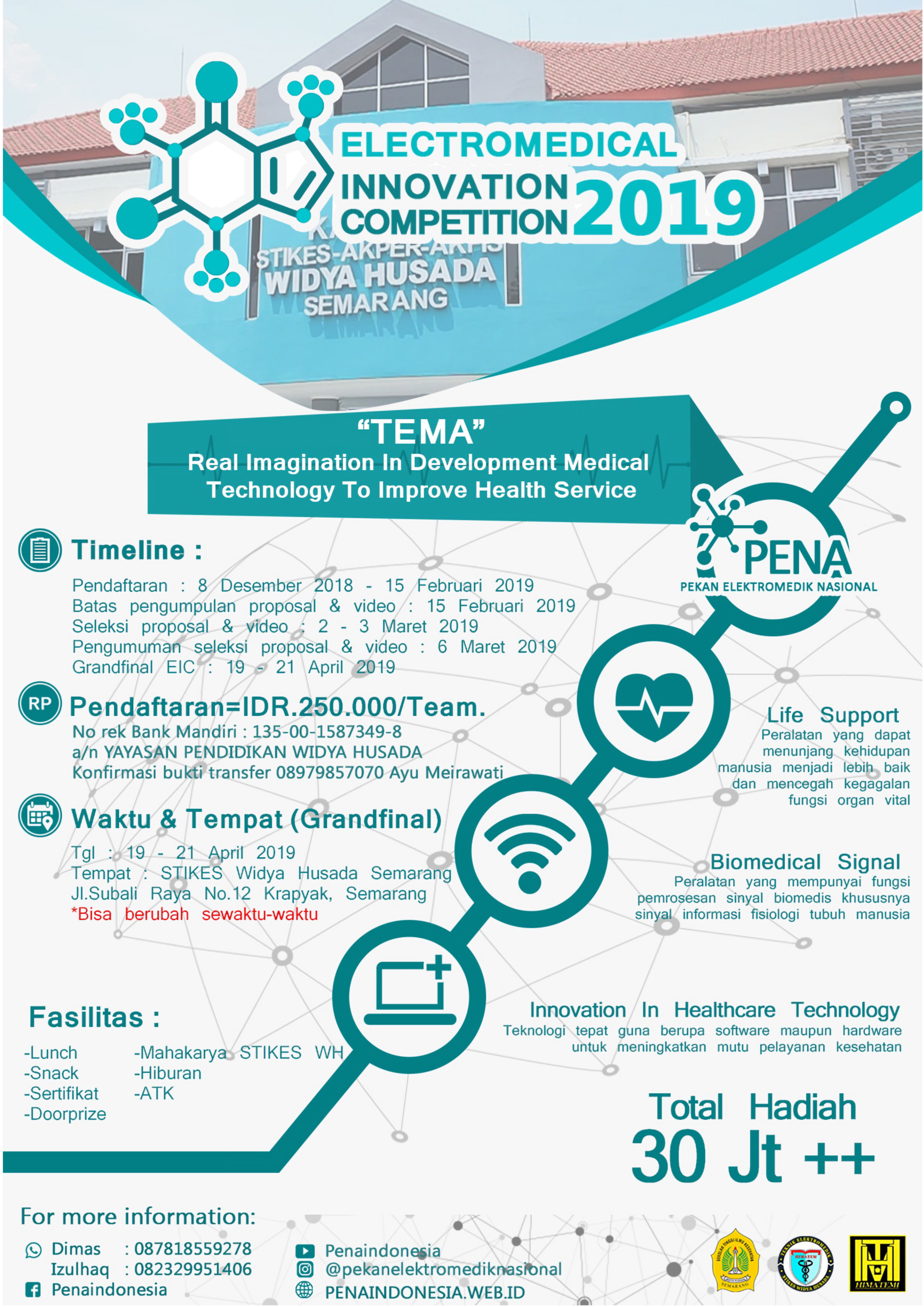 Electromedical Innovation Competition 2019