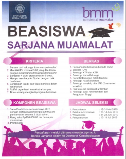 Beasiswa Sarjana Muamalat 2019