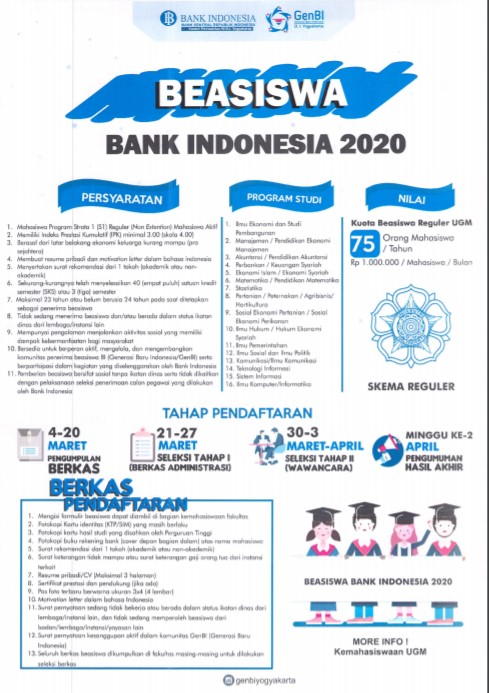 Penawaran Beasiswa Bank Indonesia Tahun 2020