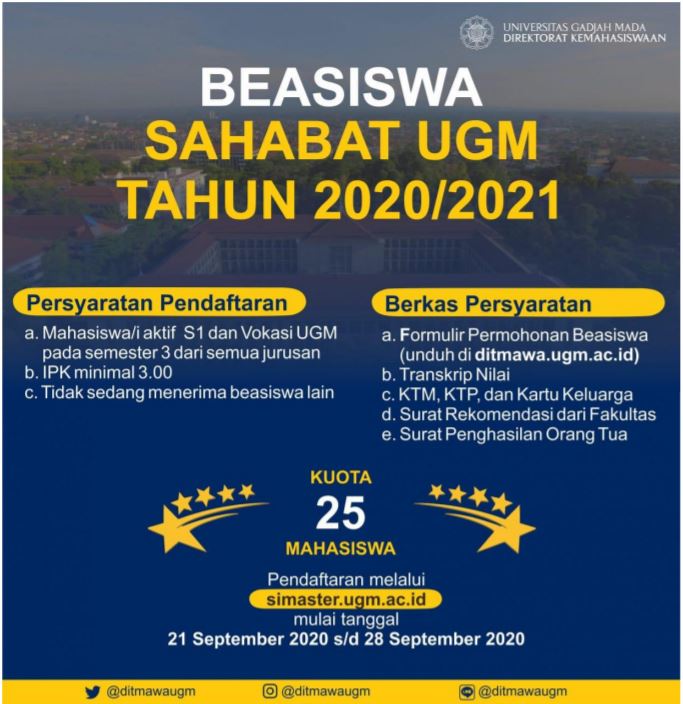 Beasiswa Sahabat UGM 2020/2021