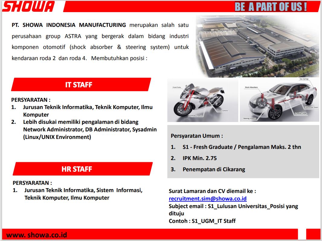 Kesempatan Berkarier di PT. SHOWA INDONESIA MANUFACTURING