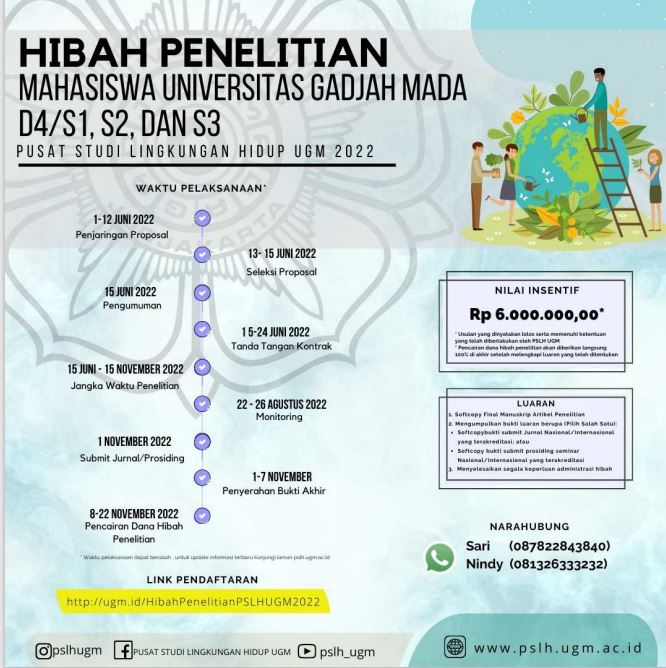 Peluang Hibah Penelitian Bagi Mahasiswa UGM